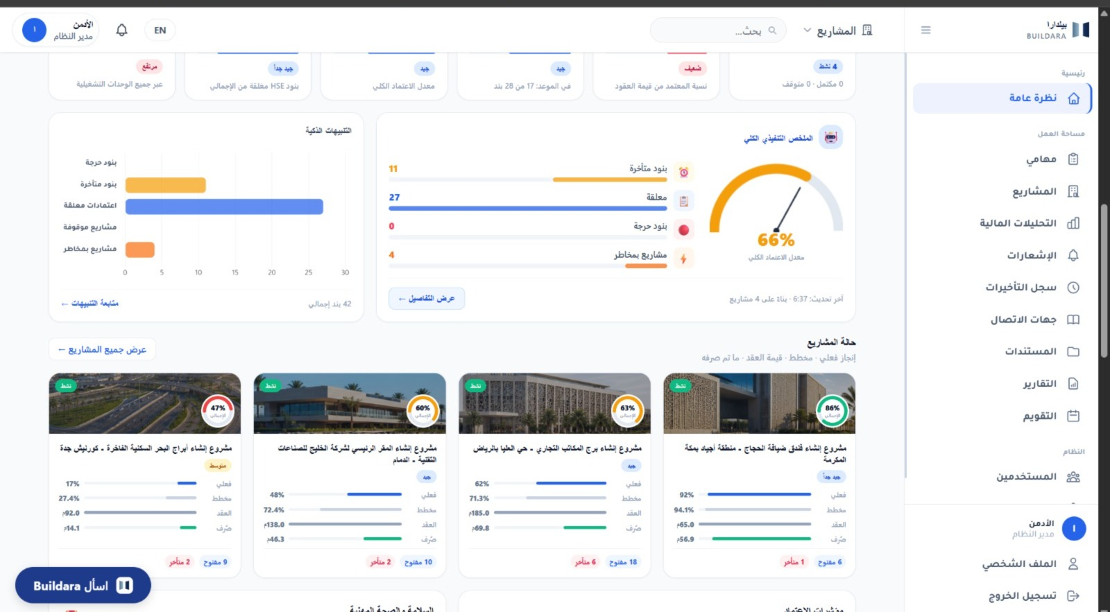 لقطة شاشة من منصة Buildara: الملخص التنفيذي والتنبيهات الذكية وحالة المشاريع.