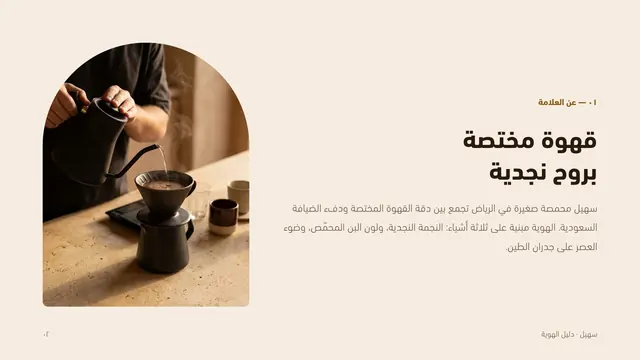 دليل الهوية: عن العلامة