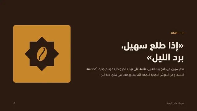 دليل الهوية: الفكرة