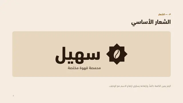 دليل الهوية: الشعار الأساسي
