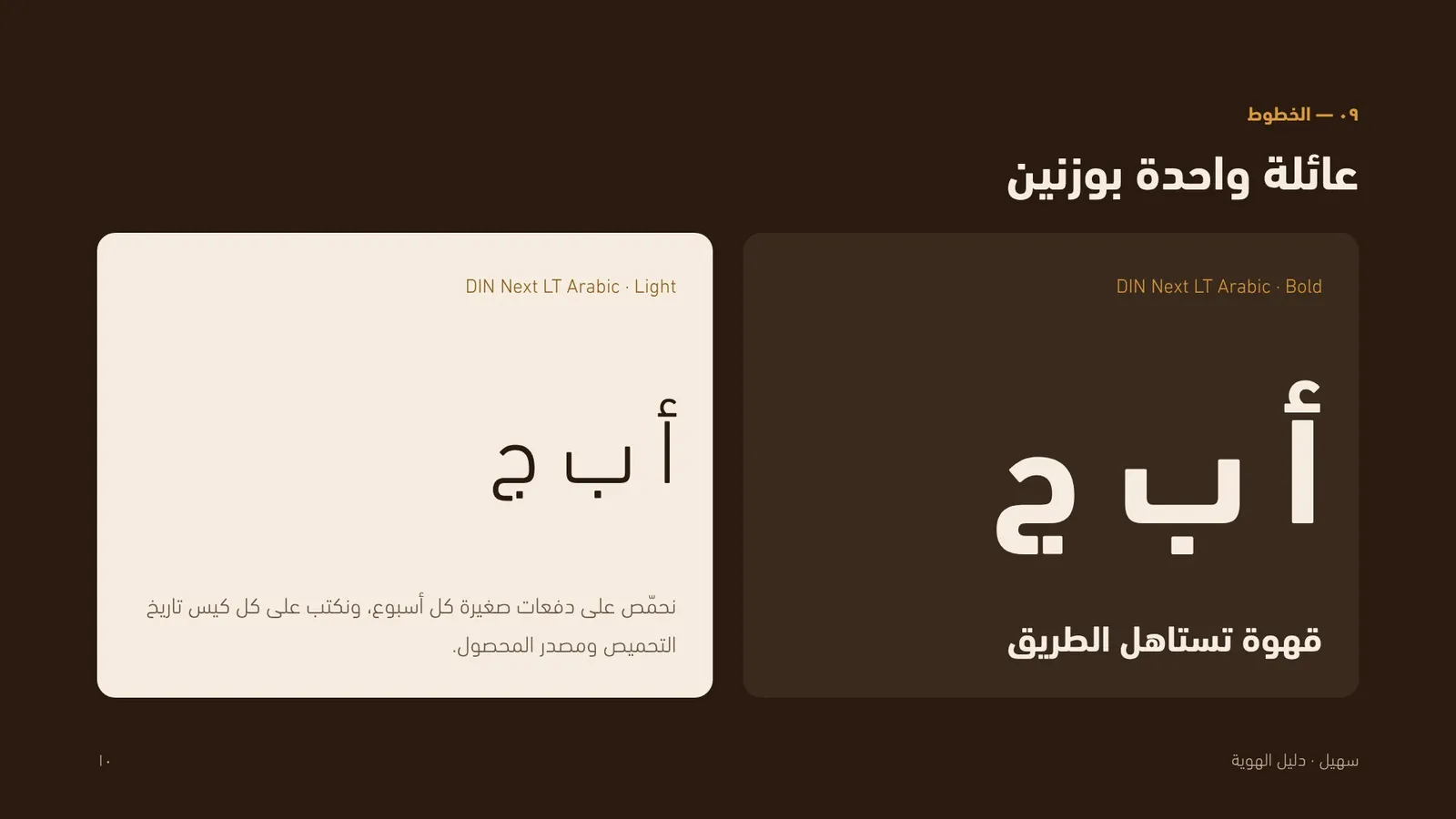 صفحة الخطوط من دليل الهوية