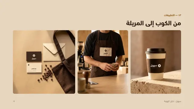 دليل الهوية: التطبيقات