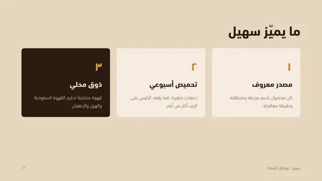 بروفايل سهيل: ما يميّز العلامة