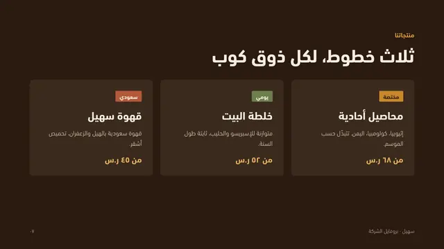 بروفايل سهيل: المنتجات